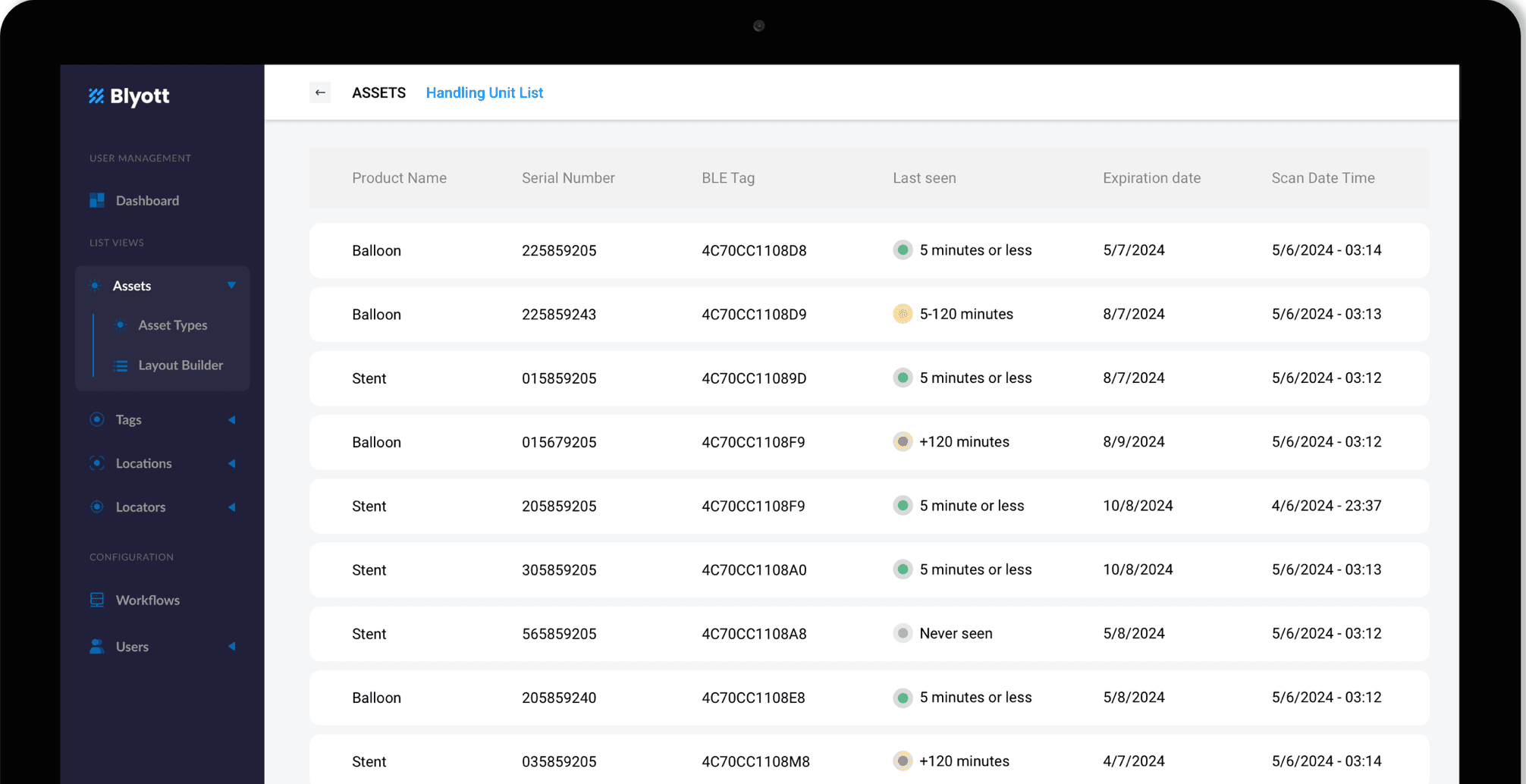 RPlay Remote Insights Platform