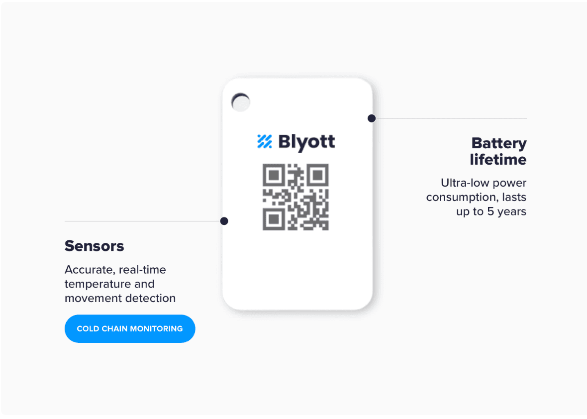 RPlay BLE sensor tag